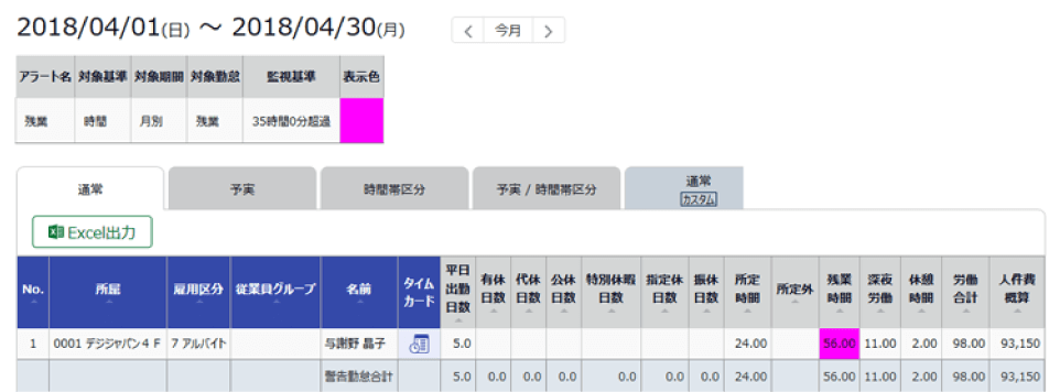 残業時間の管理