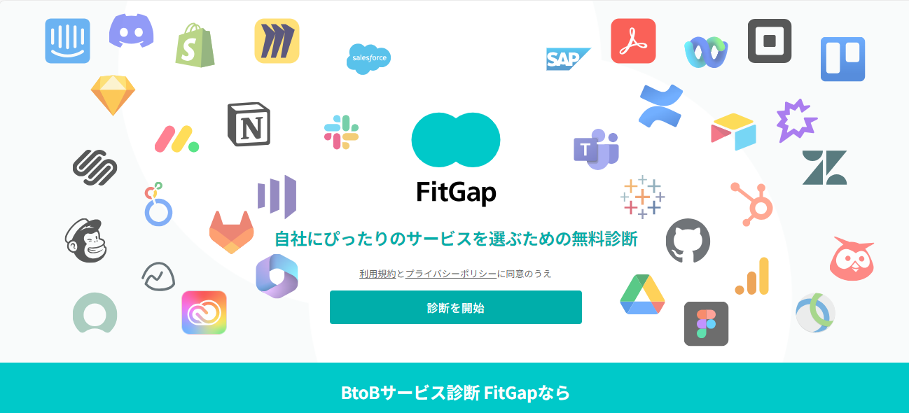 FitGap