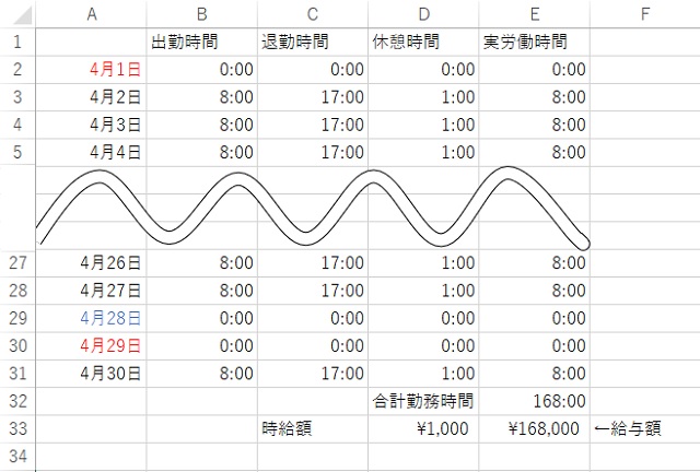 合計勤務時間から給与計算を行う方法