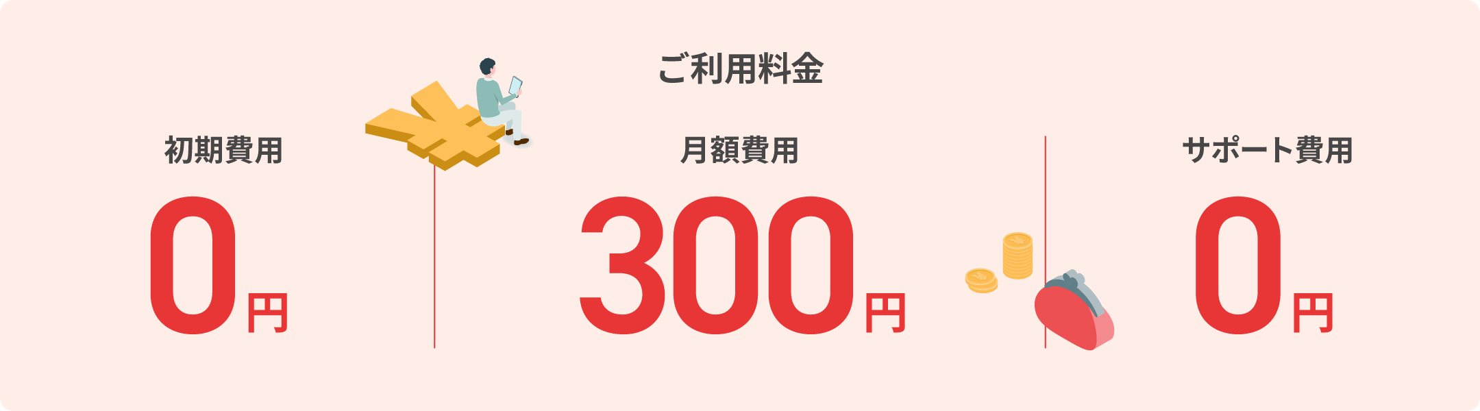 ご利用料金 初期費用0円 月額費用300円 サポート費用0円