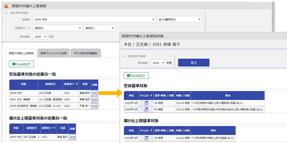 時間外労働の上限規制