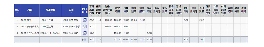 月60時間超割増賃金率引上げ