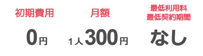 タッチオンタイムはシンプルな料金プラン