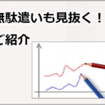 勤怠管理で経費の無駄遣いも見抜く！人件費概算機能 のご紹介