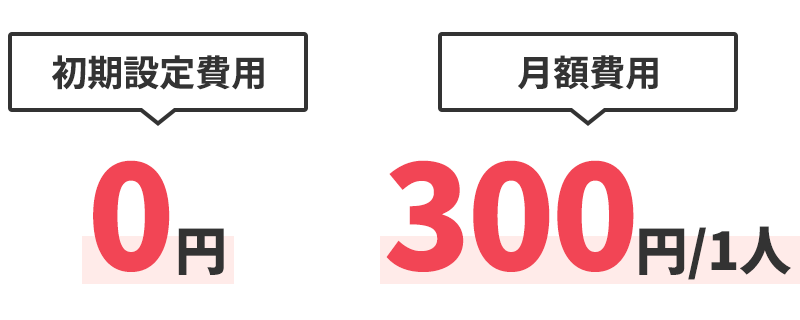 初期設定費用0円、月額費用300円／1人